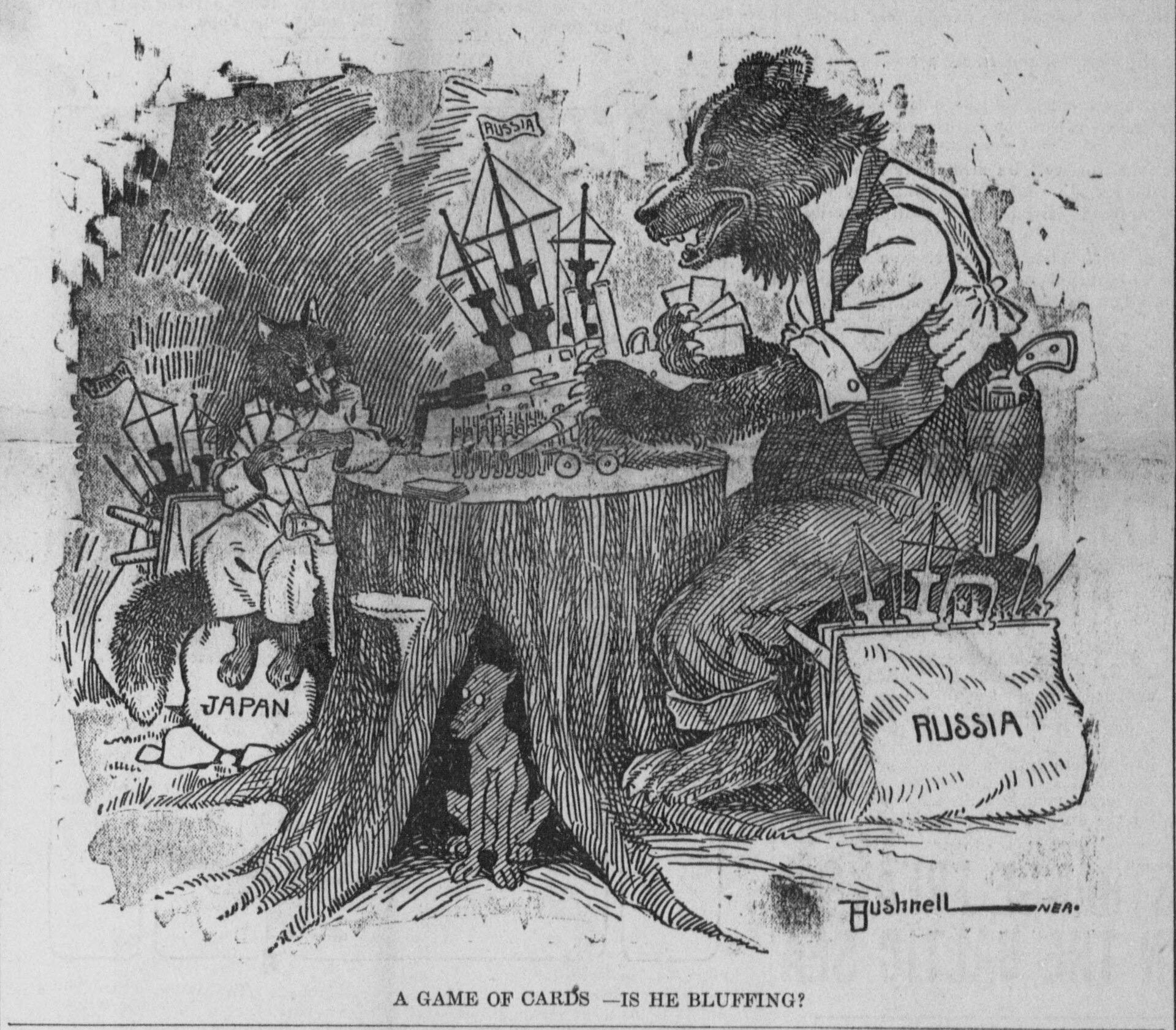 Э. Бушнелл · 1904 «Россия и Япония блефуют» Россия и Япония блефуют перед войной